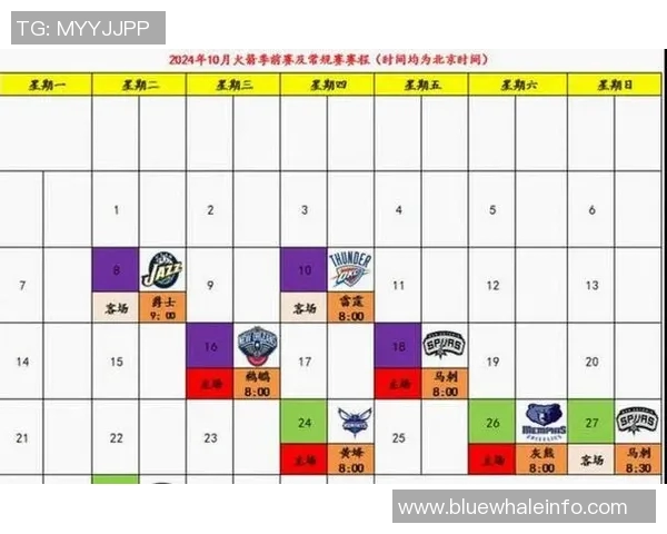 NBA今日赛事安排全面解析 全部比赛时间与对阵一览
