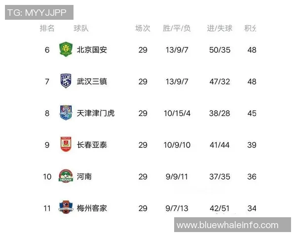 中超焦点大战前瞻：主客双方阵容分析及关键球员状态评估