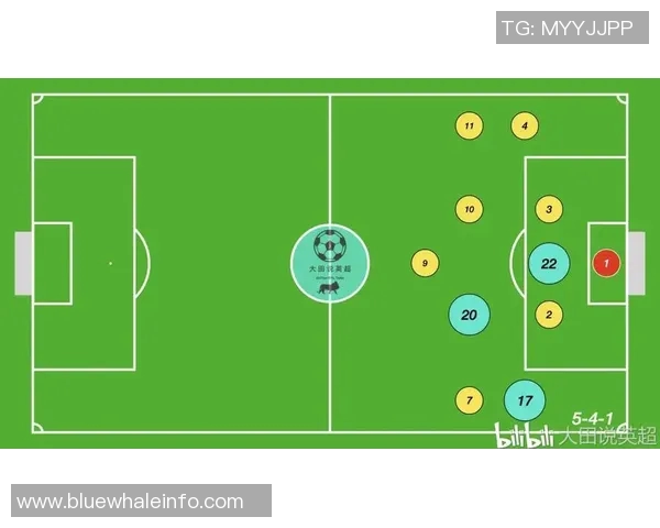 国际篮球比赛防守换位战术的多维度效果与实践分析