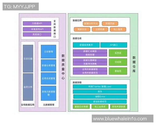 数据模型解析：如何预测巴黎胜率并给出可信答案
